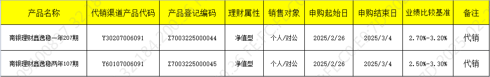 销售227