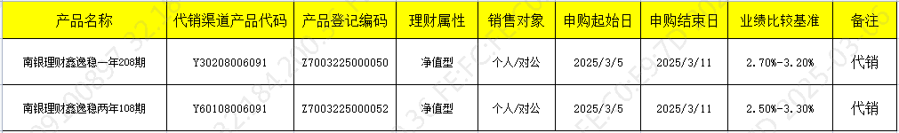 销售3-6