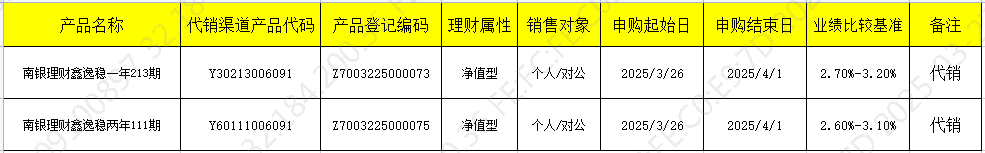 销售326
