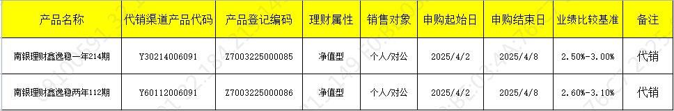 销售42