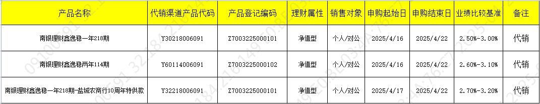 销售417