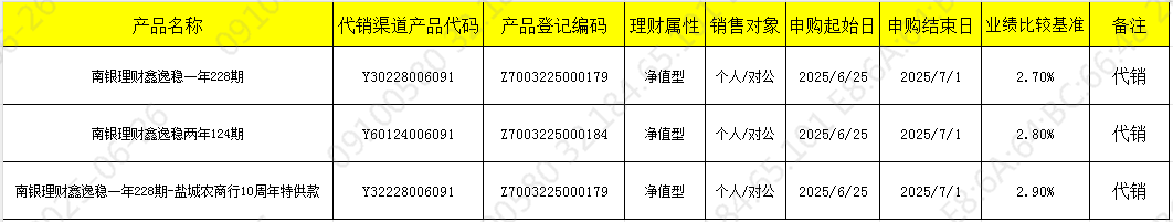 销售626