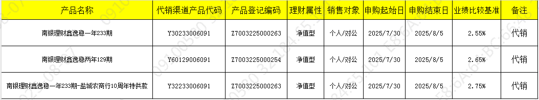 销售731