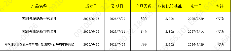 发行626