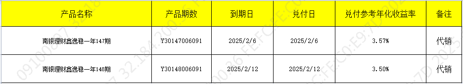 兑付212
