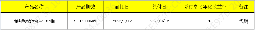 兑付313