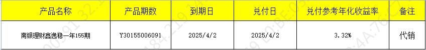 兑付42