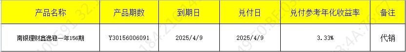 兑付4-9