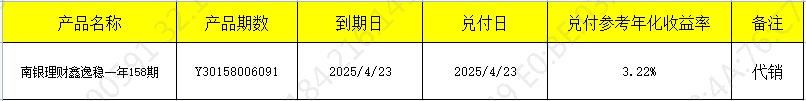 兑付424