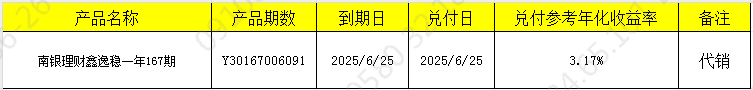 兑付626