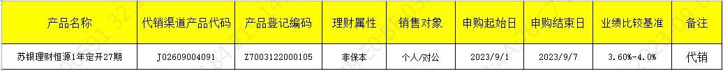 开放销售公告