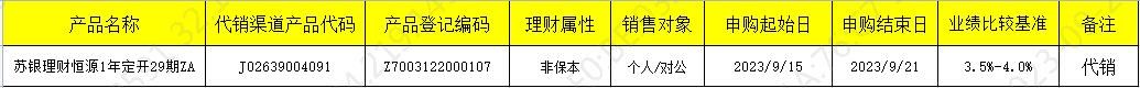 销售开放9.15
