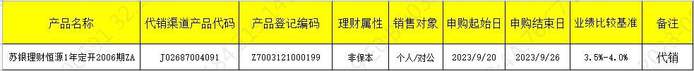 开放销售公告9.20