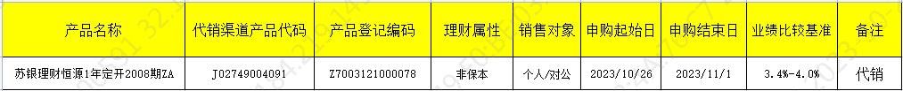 销售开放10.26