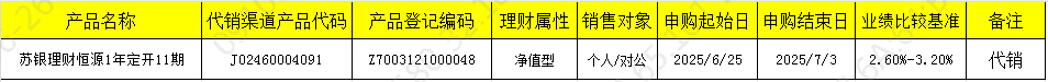 销售开放626