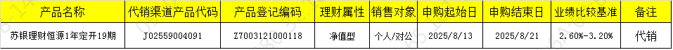销售