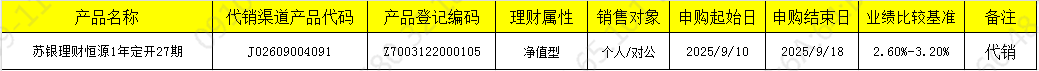 销售开放
