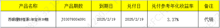 兑付开放