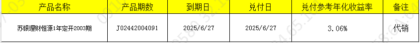 兑付开发