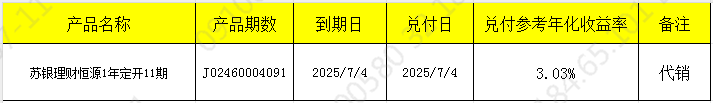 兑付开发